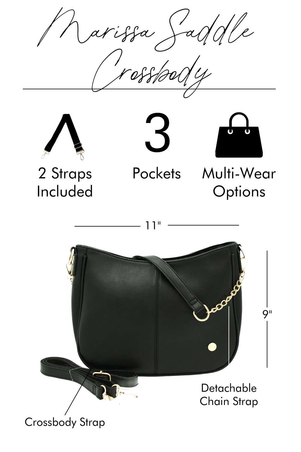 A graphic image showing the features of a black Drury Road Marissa Saddle Crossbody bag with two straps included, and three interior pockets.
